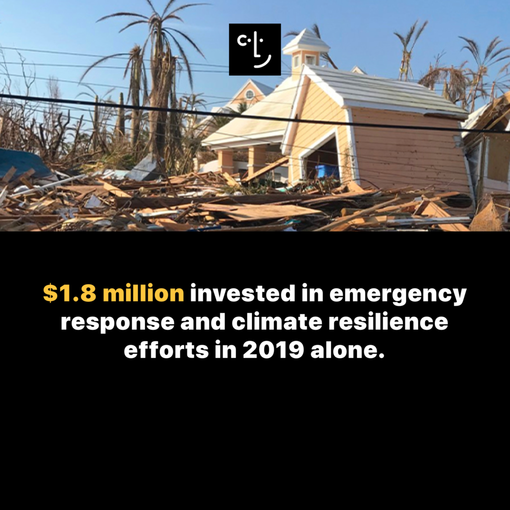 Our Work – Emergency Response and Climate Resilience